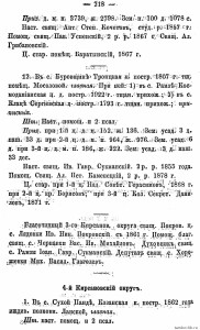 (1876) Справочная книжка по Тамбовской епархии на 1876 год (4 округ-1)