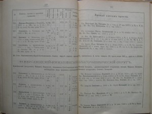 (1893) Справочная и памятная книжка по Тамбовской епархии за 1893 год