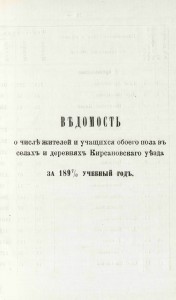 (1898) Журнал Кирсановского уездного земского собрания