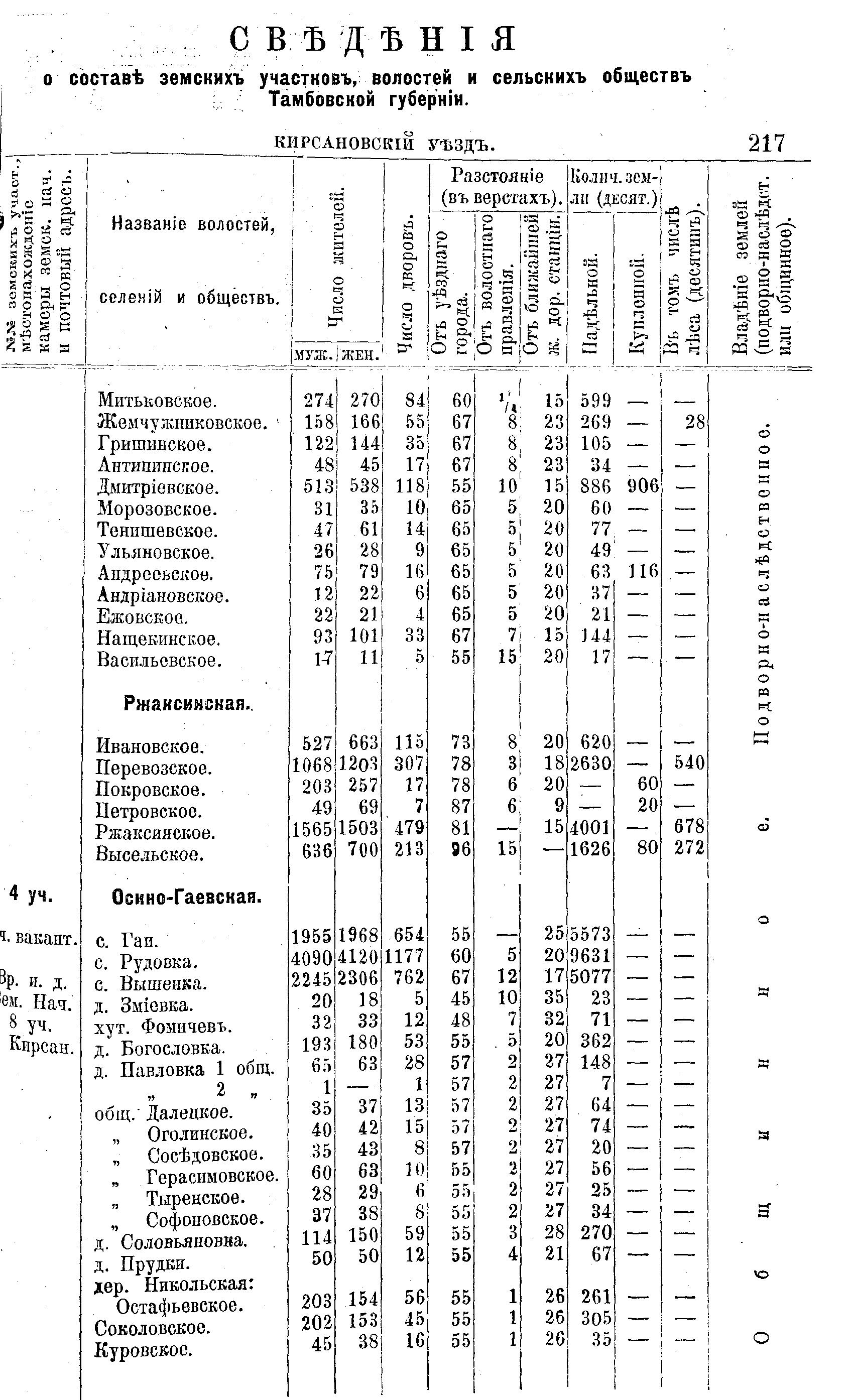 400 т расписание